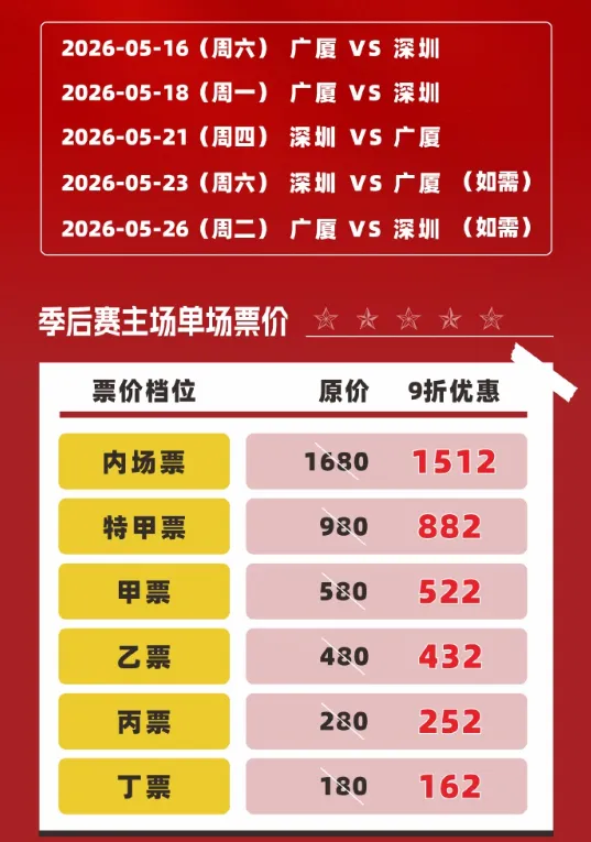 开云体育-深圳男篮公布半决赛主场球票票价：最高为1512元，最低162元